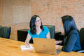 Executive Operations & Team KPI Performance Dashboard